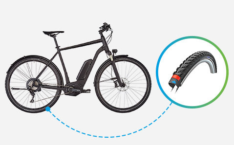 E-Bike Reifen - Kategorie-Header