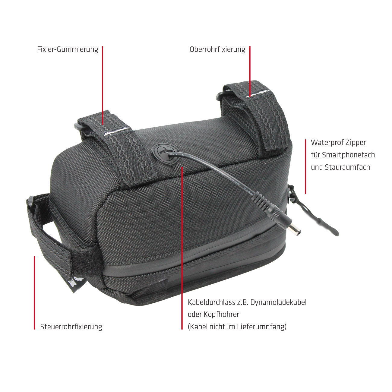 NC-17 Connect Smartphone Tasche für Oberrohr, Klettverschluss schwarz uni