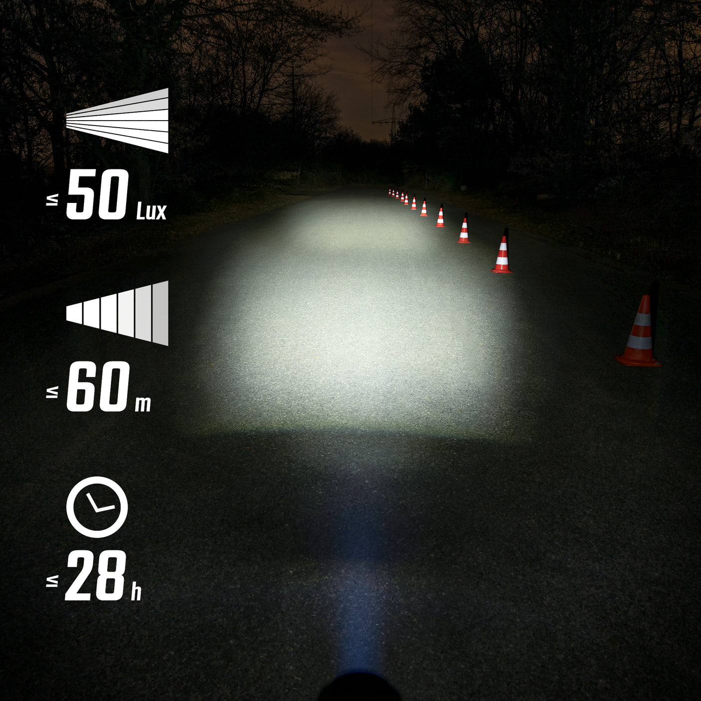 Sigma Aura 50 Set / HIRO 10 USB Beleuchtungsset