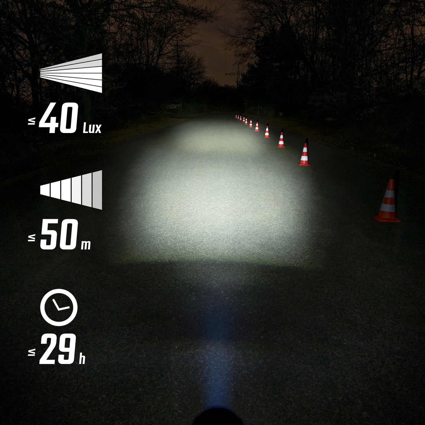 Sigma Aura 40 /HIRO 10 USB Beleuchtungsset