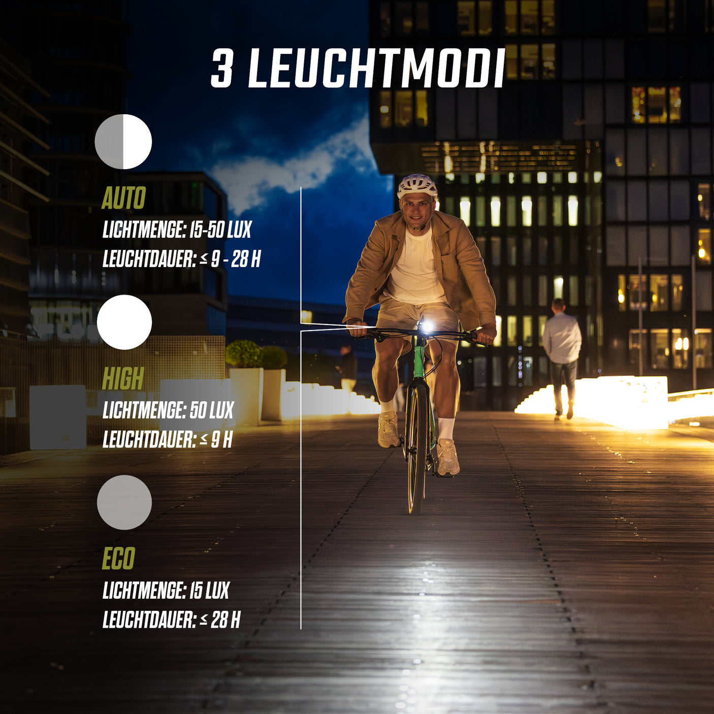 Sigma Aura 50 Set / HIRO 10 USB Beleuchtungsset