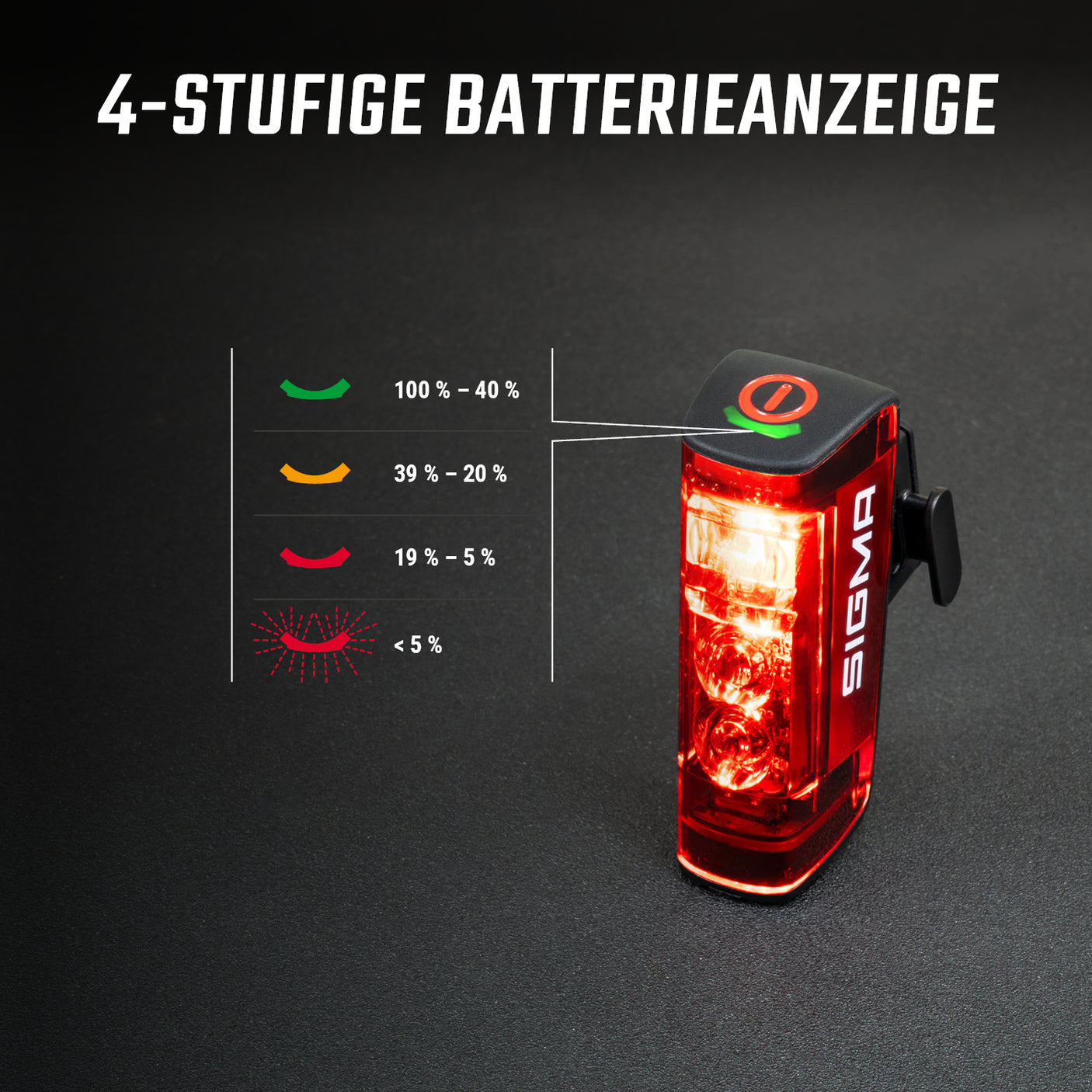 Sigma HIRO 50 Rücklicht