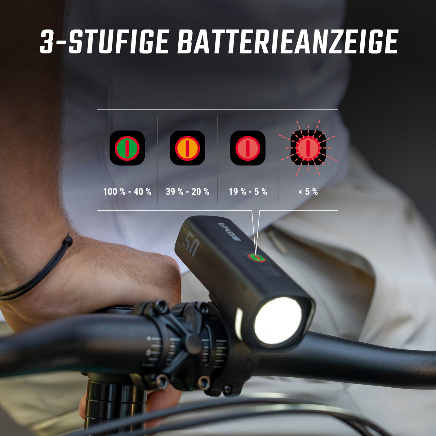Sigma Aura 50 Set / HIRO 10 USB Beleuchtungsset