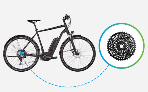 e-bike-kassetten