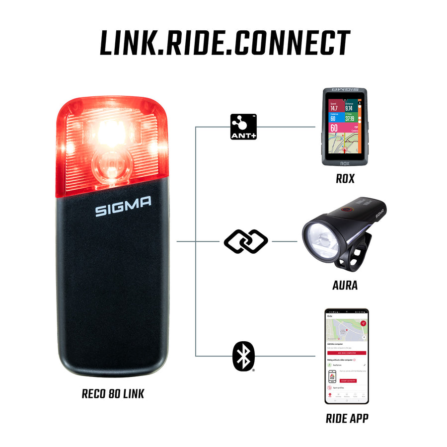 Sigma RECO 80 Link Radar mit StVZO Rücklicht & bikester.ch