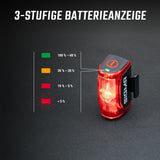 Sigma AURA 70 + HIRO 30 Beleuchtungsset