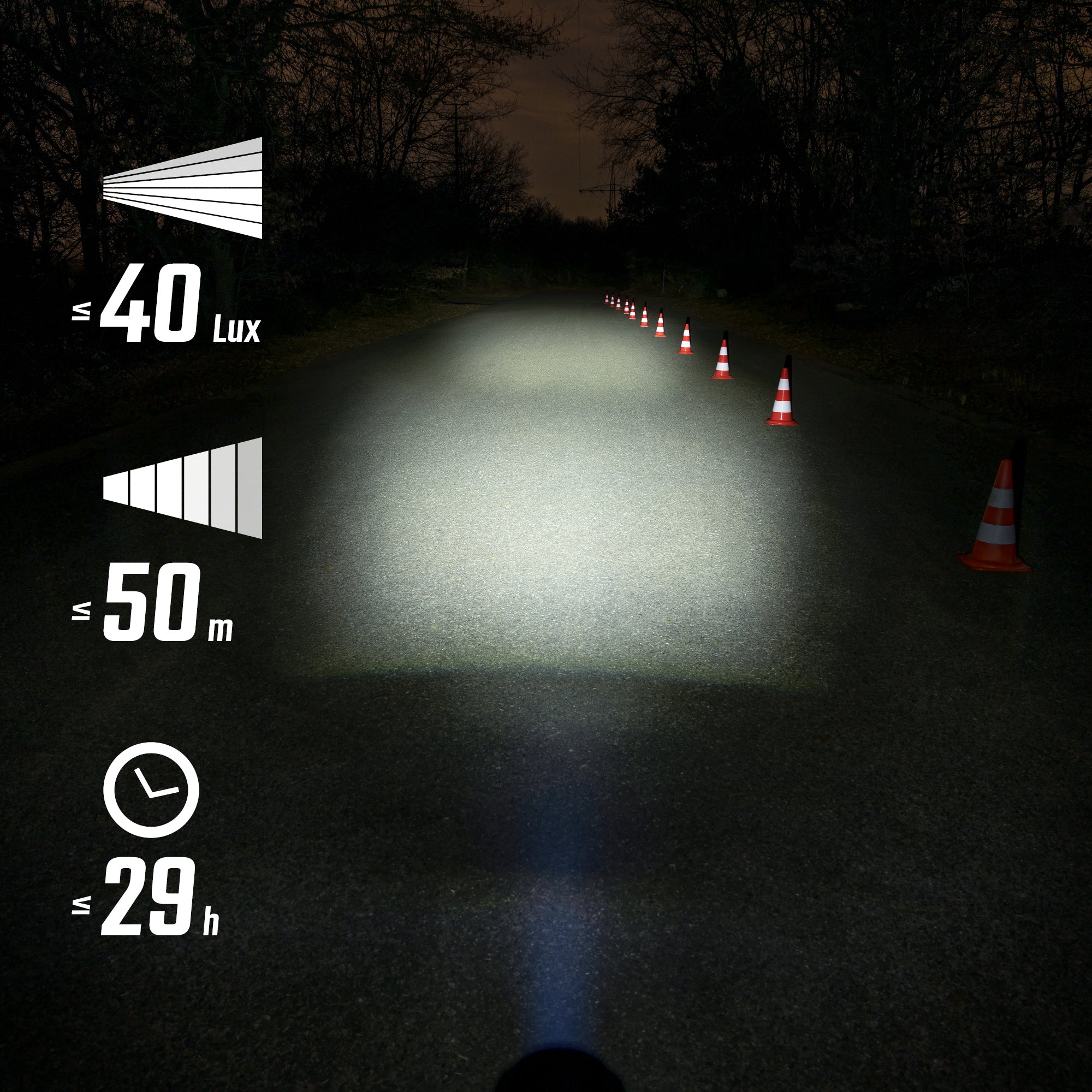 Sigma Aura 40 USB Frontlicht