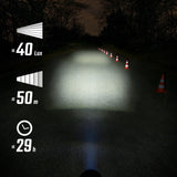 Sigma Aura 40 USB Frontlicht