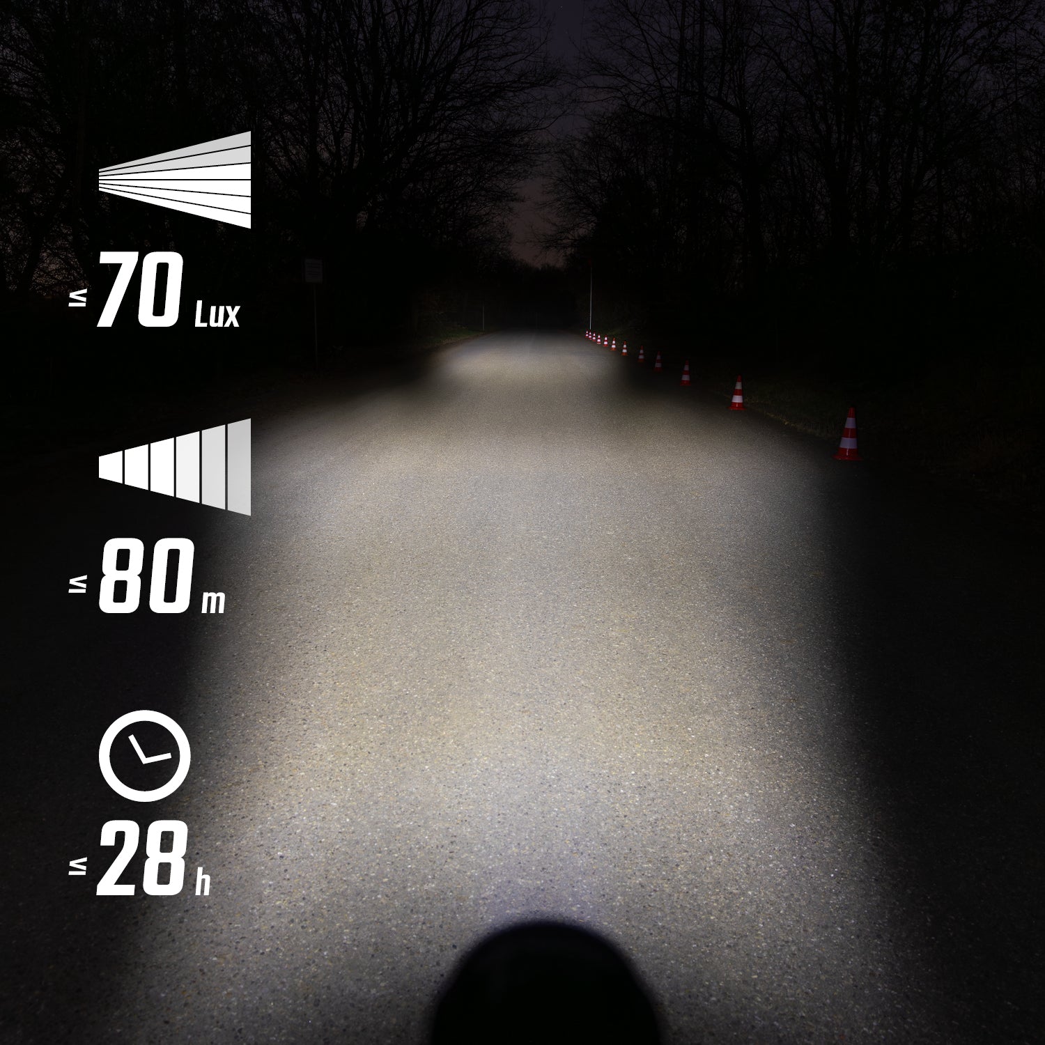 Sigma AURA 70 + HIRO 30 Beleuchtungsset
