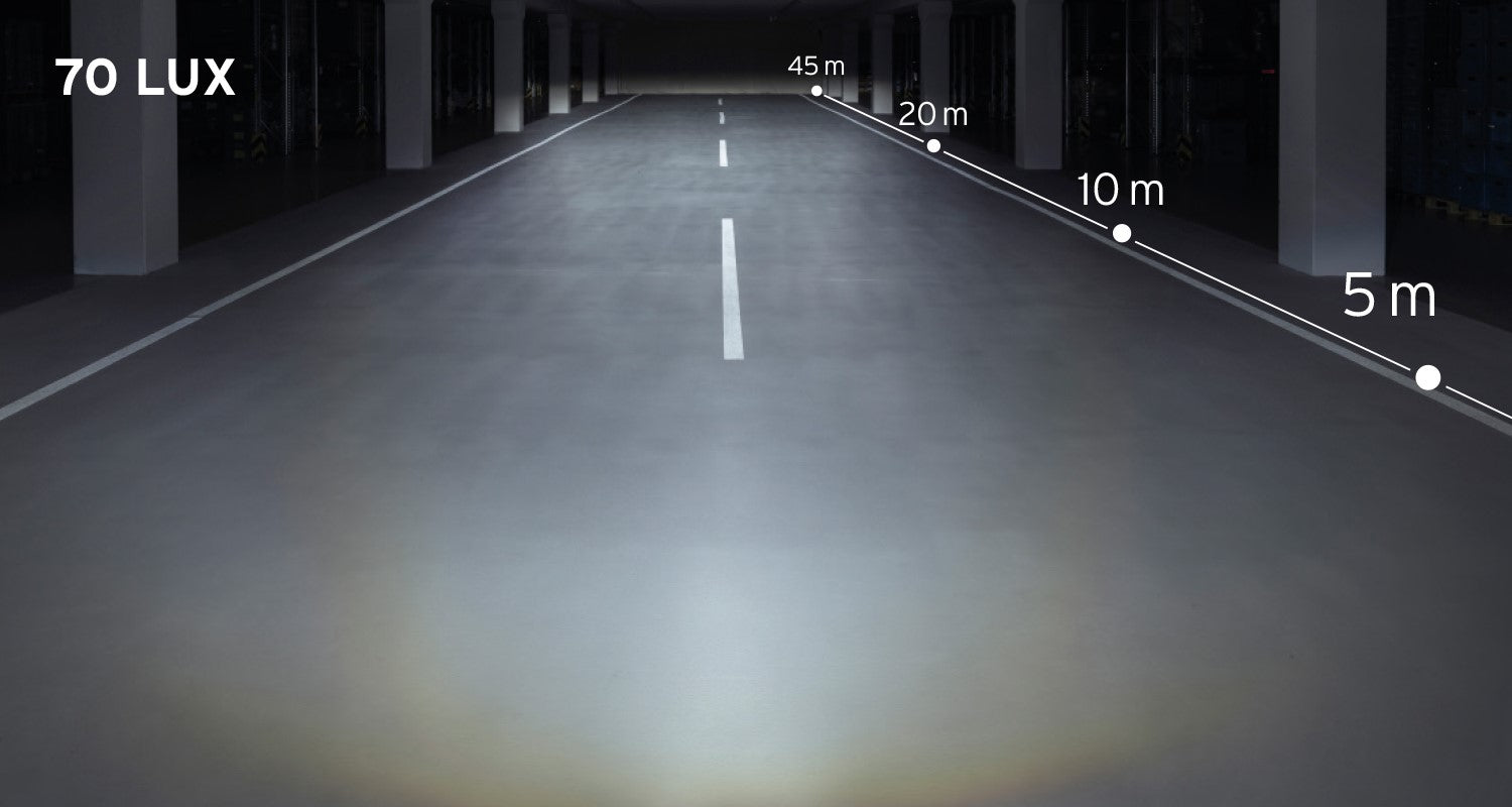 Busch + Müller Akku-Scheinwerfer IXON CORE 2