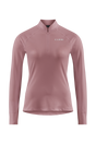 CUBE ATX WS Trikot Half Zip langarm