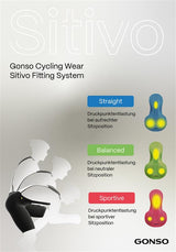 Gonso SITIVO Green W Bib black/bright green