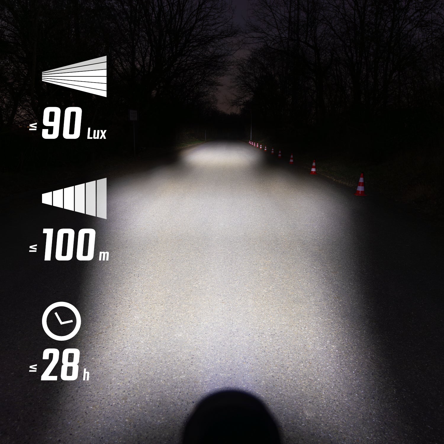 Sigma AURA 90 + HIRO 50 Beleuchtungsset